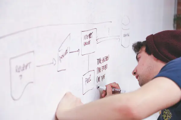 Cómo aplicar el Design Thinking en tu trabajo - Dafne Berman